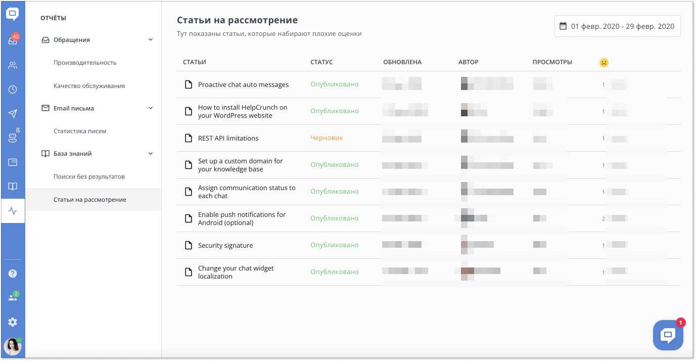 страница аналитики статей базы знаний в HelpCrunch