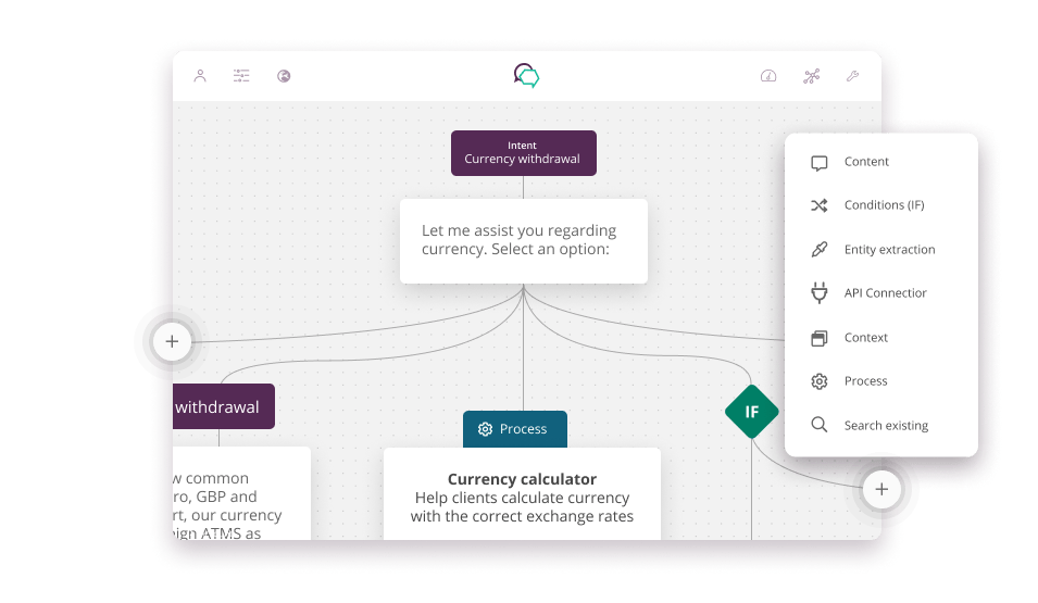 редактор чат-бота boost.ai