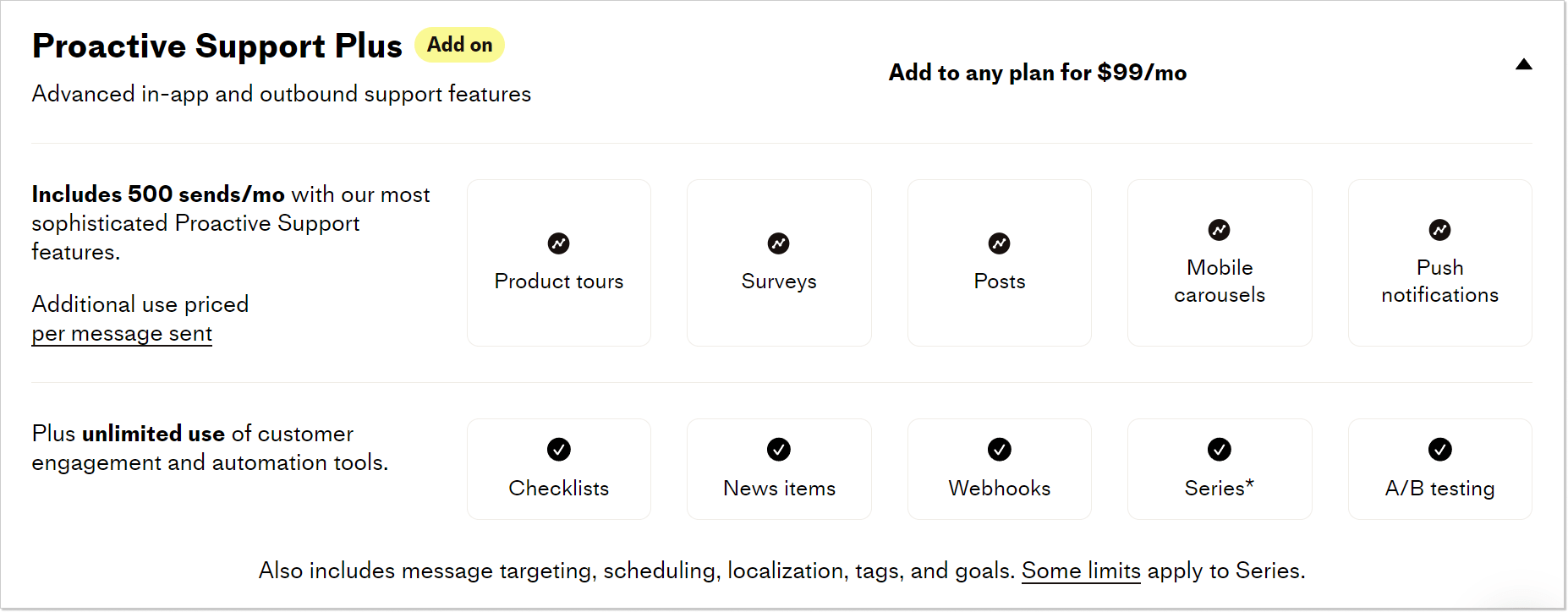 intercom proactive support add-ons