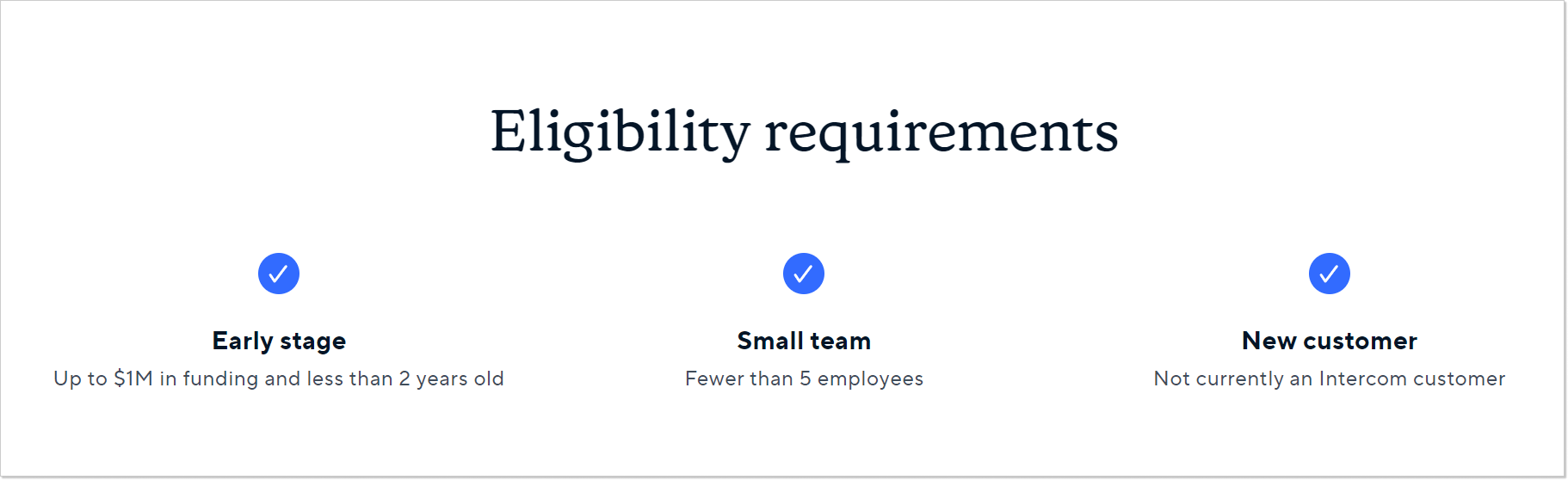 intercom early stage subscription requirements