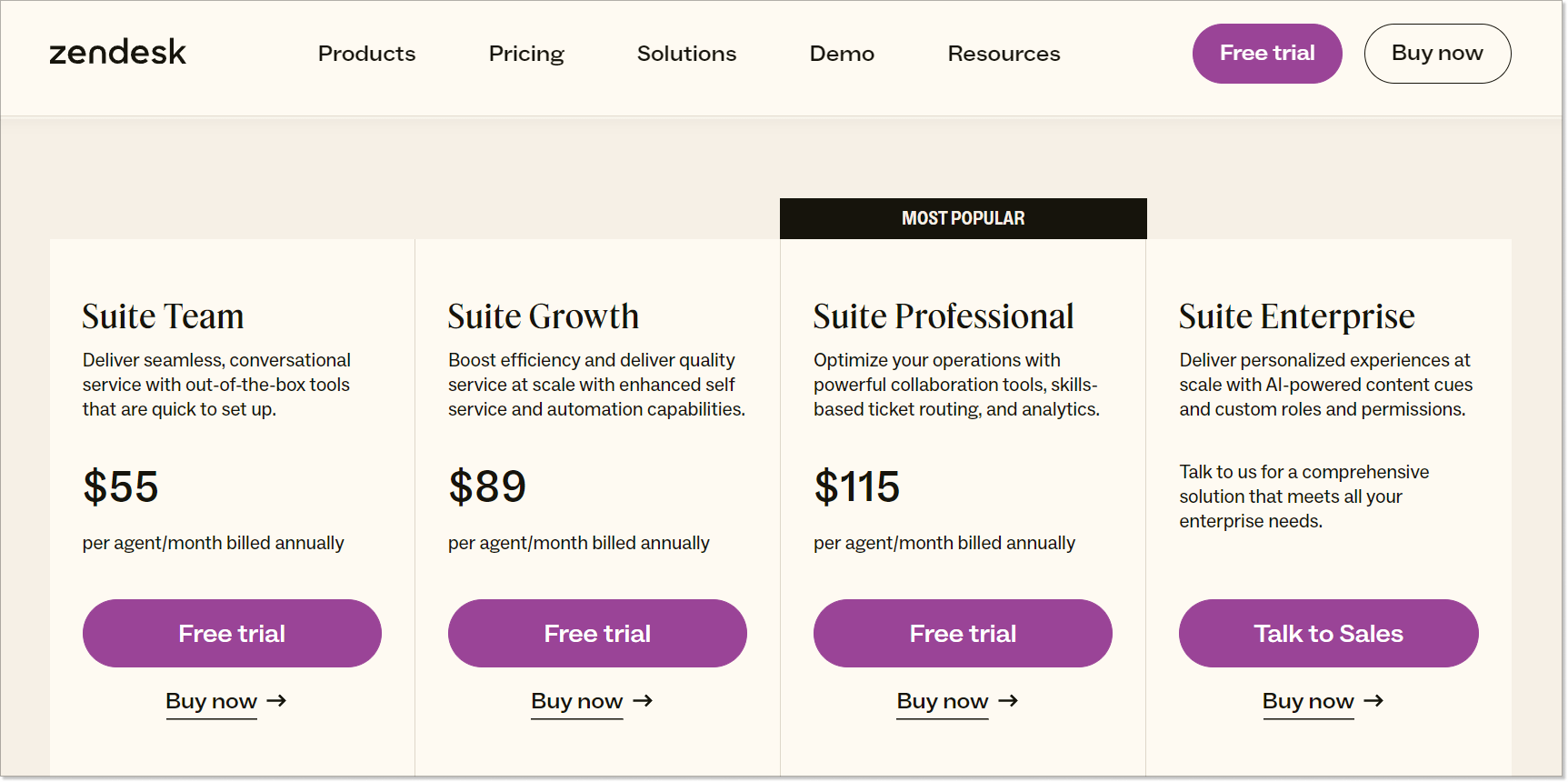 тарифні плани zendesk suite