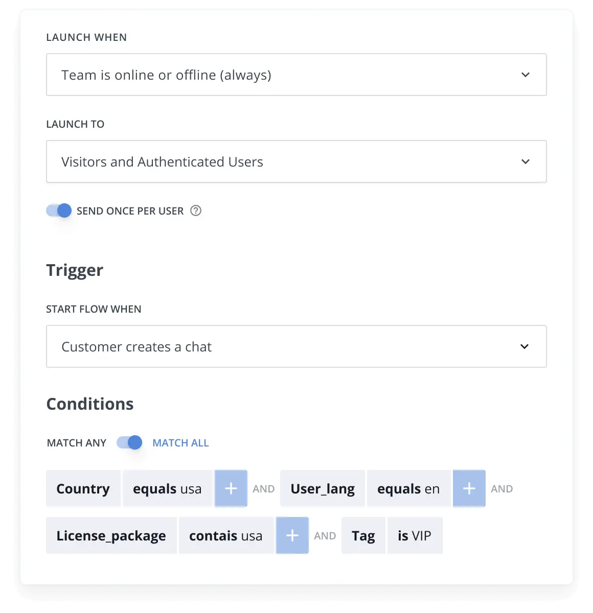 Chatbot targeting settings by HelpCrunch