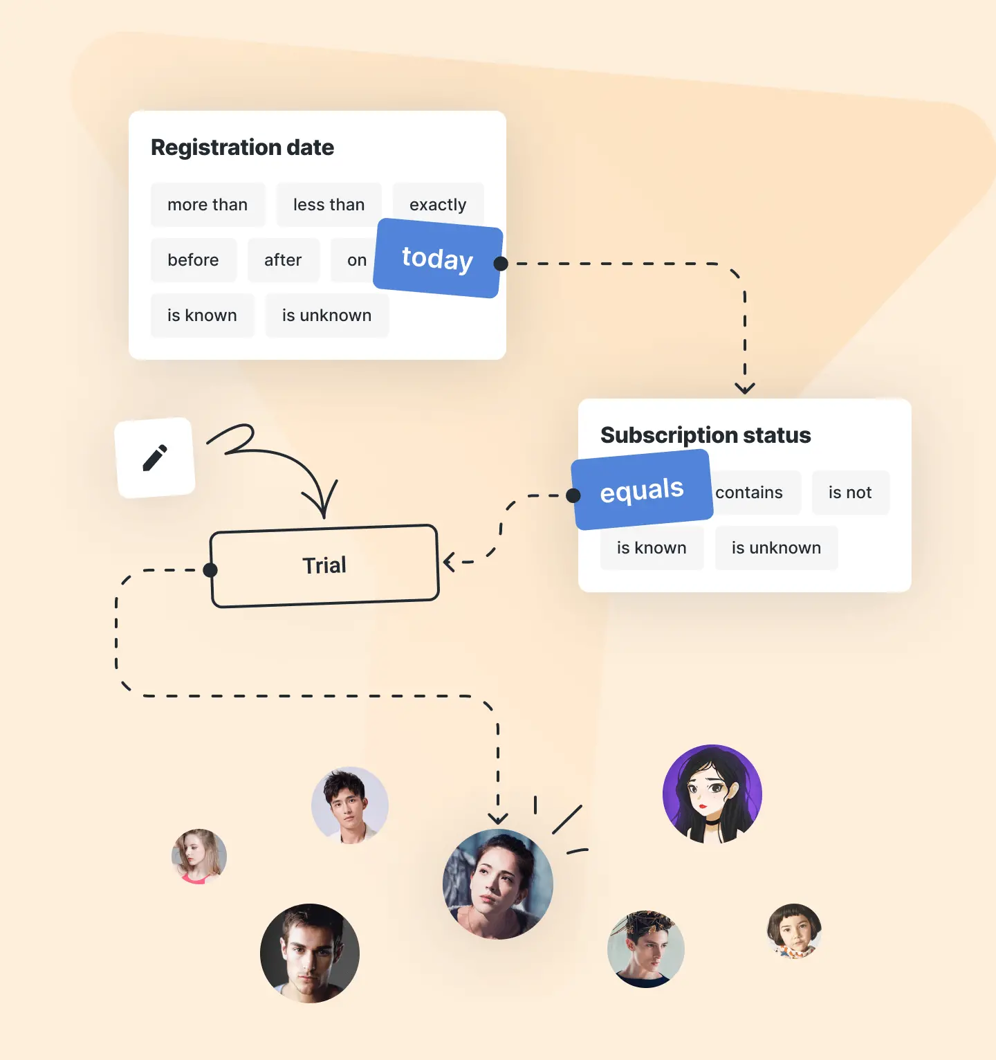 User onboarding campaign triggers by HelpCrunch