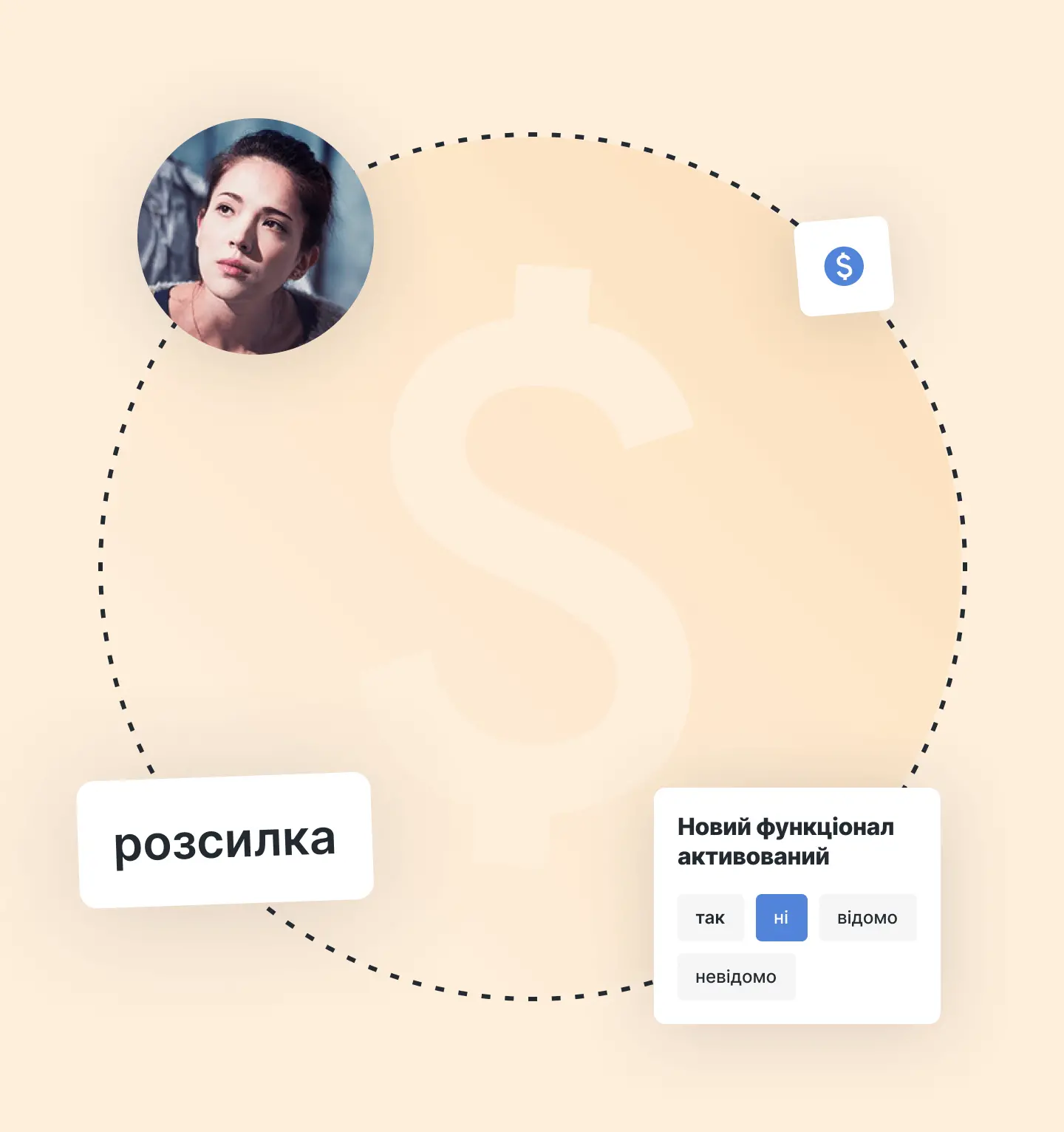 Тригери HelpCrunch для email-розсилок додаткових та перехресних продажів