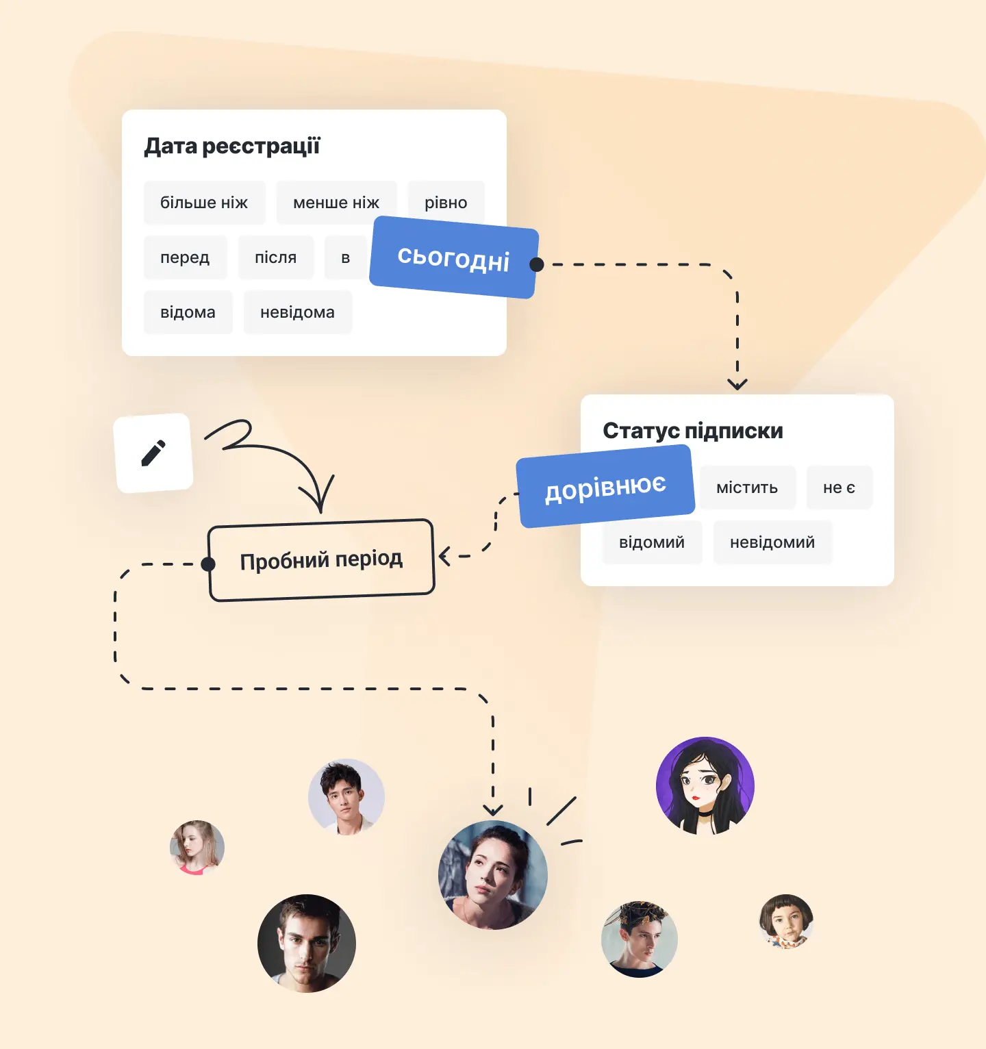 Тригери HelpCrunch для email-розсилок з привітанням нових клієнтів